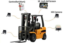 Proximity Warning Alert System - PWAS camera - Pwas sensor